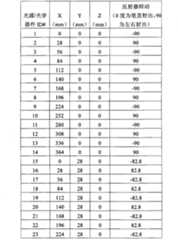 Figure BPA00001372299800191