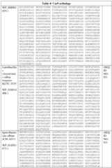 Figure imgf000053_0001