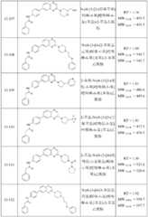 Figure BDA0000158631660001431