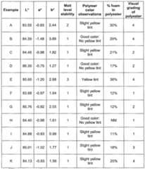 Figure imgf000195_0001