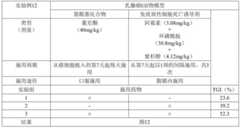 Figure BDA0004045679510000482