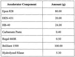 Figure imgf000039_0002