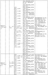 Figure imgf000170_0001