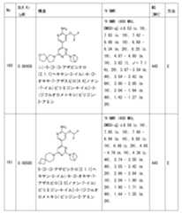 Figure 2023011775000260