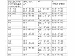 Figure 2022506382000071