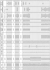 Figure imgf000375_0001