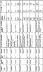 Figure imgf000623_0001