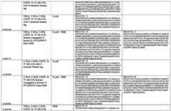 Figure imgf000045_0001