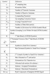 Figure imgf000009_0001