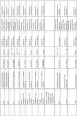 Figure imgf000026_0001