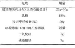 Figure FSA00000449844500011