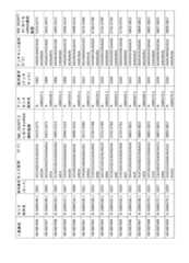 Figure 2023521094000091