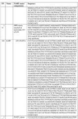 Figure imgf000199_0001