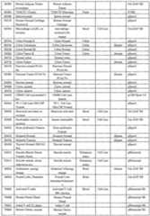 Figure imgf000074_0001