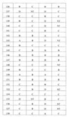 Figure 112134112-A0202-12-0403-627