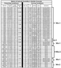 Figure imgf000036_0001
