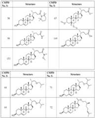 Figure imgf000102_0001