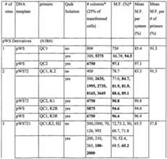 Figure imgf000051_0001