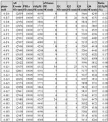 Figure imgf000030_0001