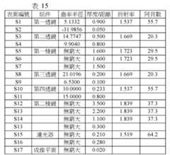 Figure 111133417-A0305-02-0066-20