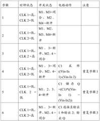 Figure GDA0003788434340000161