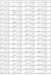 Figure imgf000333_0001