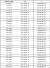 Figure imgf000207_0001