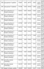 Figure imgf000339_0001