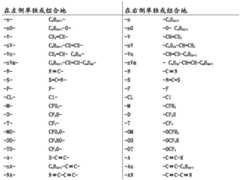 Figure BDA0001221154010000431