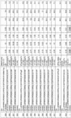 Figure imgf000352_0001