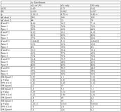 Figure imgf000568_0002