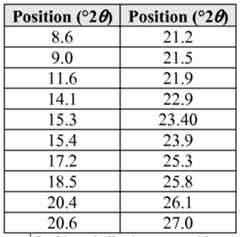 Figure imgf000009_0001