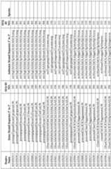 Figure imgf000182_0001