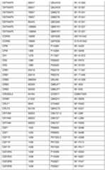 Figure imgf000165_0001