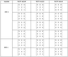 Figure BDA0003282351440000371