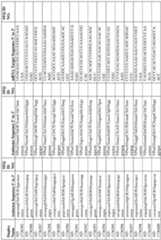 Figure imgf000210_0001