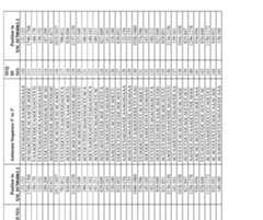 Figure imgf000131_0001