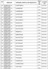 Figure imgf000426_0001