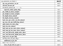 Figure BDA0002942723050000142