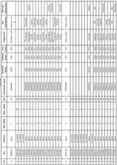 Figure imgf000251_0001