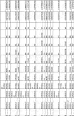 Figure imgf000204_0001