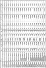 Figure imgf000030_0001