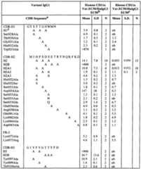 Figure imgf000042_0001