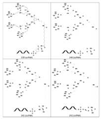 Figure 106103567-A0304-12-0257-245