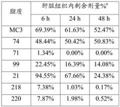 Figure BDA0004181048750004691