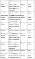 Figure imgf000085_0001