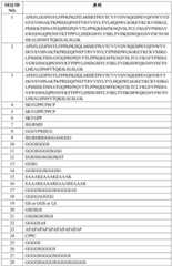 Figure BDA0003015582950000121