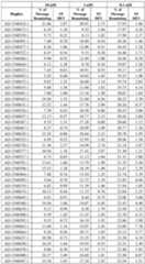 Figure imgf000183_0001