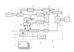 Figure P1020070110780