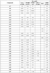 Figure imgf000272_0001